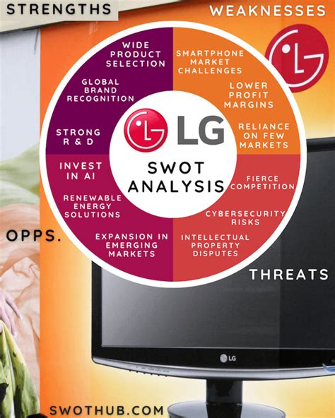 swot analysis of lg